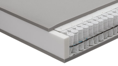 Federkernmatratze Interliving aus Stoff in Weiß Interliving Matratze Medikontur 1931 Taschenfederkern, H2 – Liegefläche ca. 90 x 200 cm