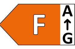 Wandleuchte Trio lighting for you aus Metall in Metallfarben TRIO Wandleuchte Wales für Ihre Wohnaccessoires Nickel matt - ca. 9 x 9 cm